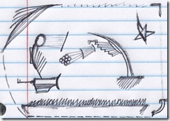 MeetingNotes